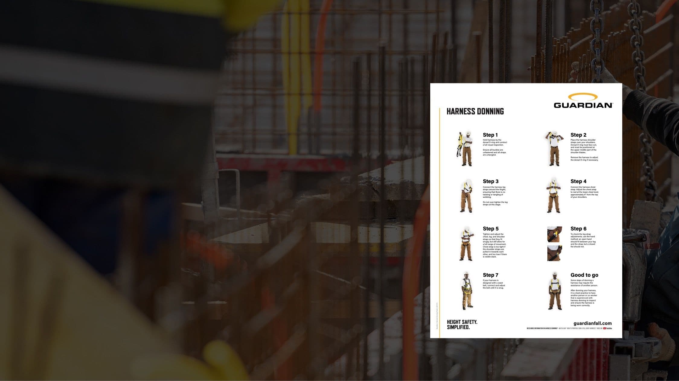 20717 E Harness Donning Poster