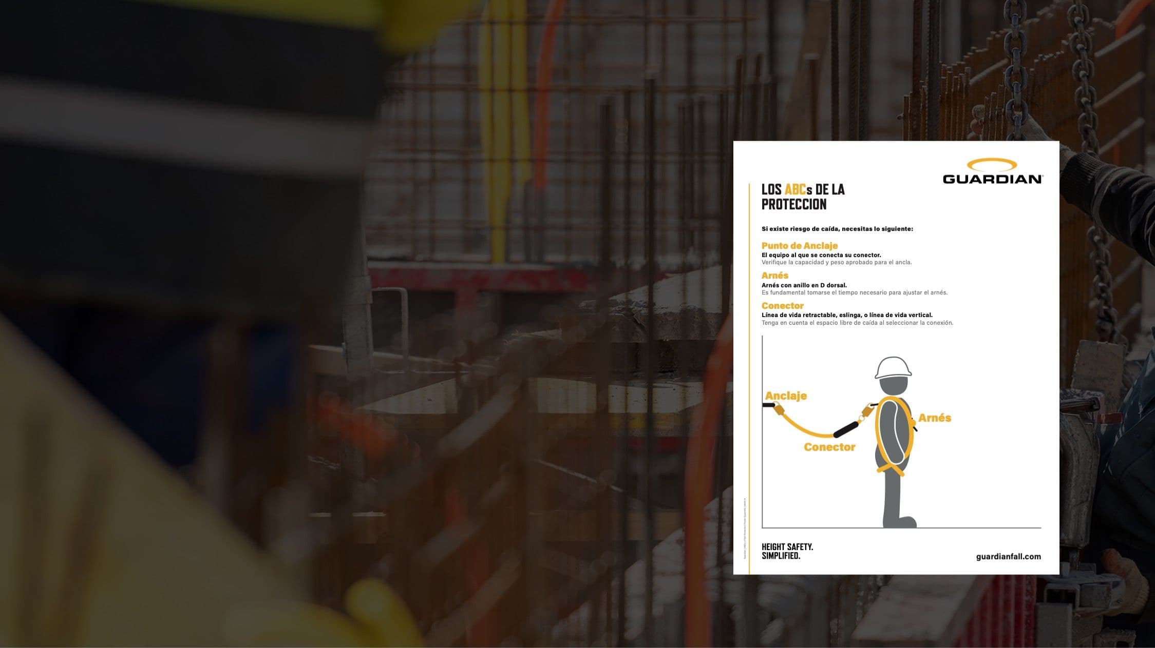 24251 a Ab Cs of Fall Protection Poster   Spanish