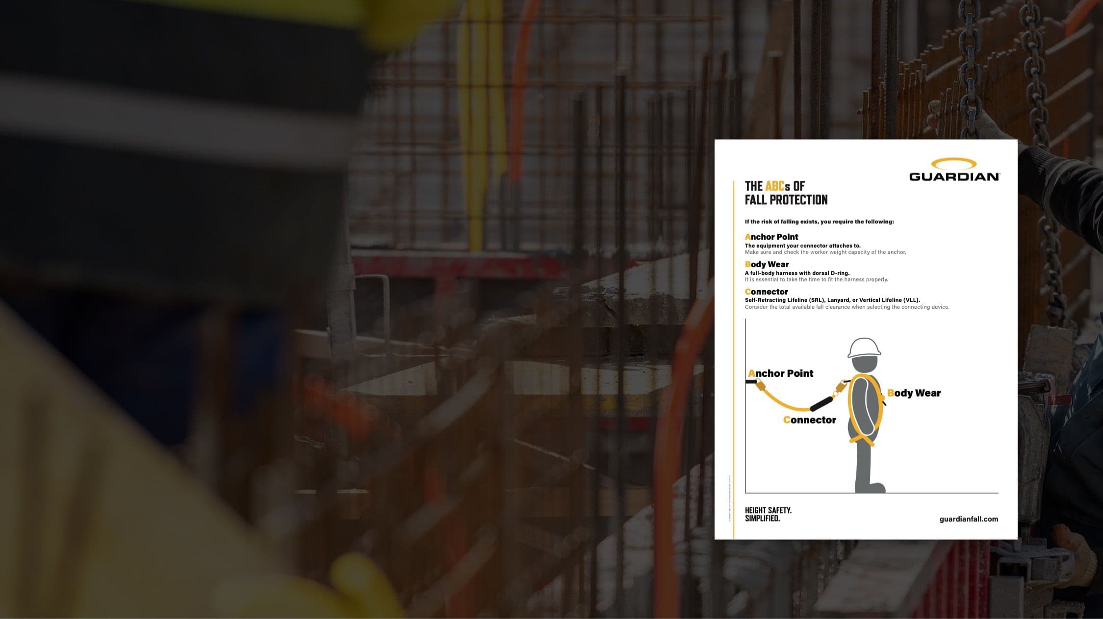 20715 E Ab Cs of Fall Protection Poster