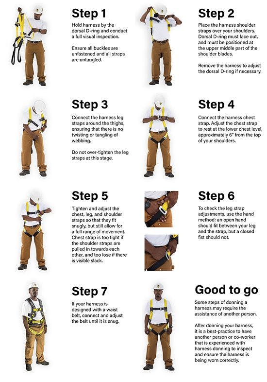 How to Don Your <br> Harness Correctly