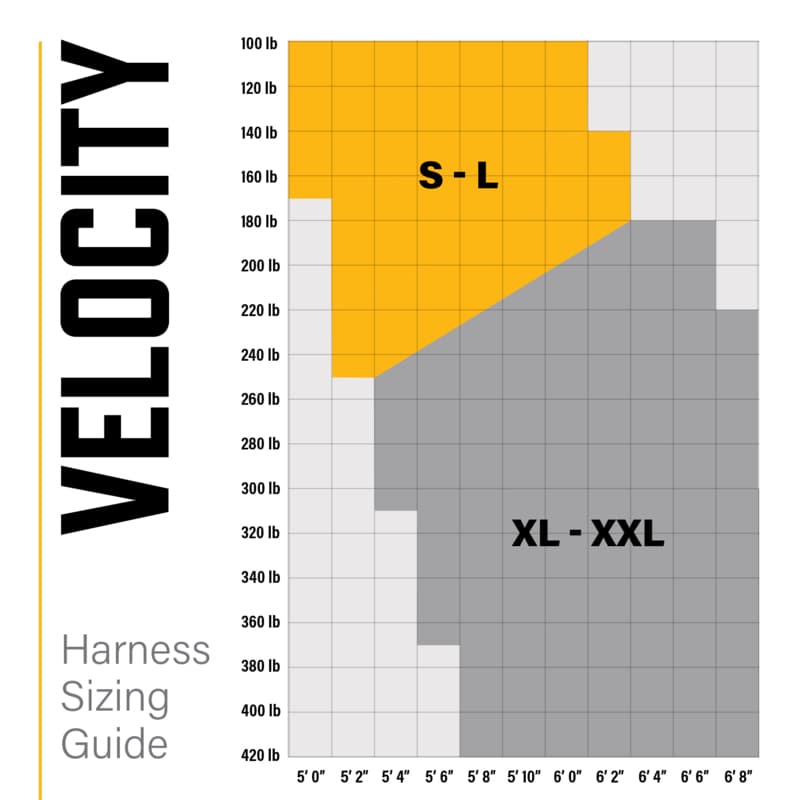 Velocity Harness